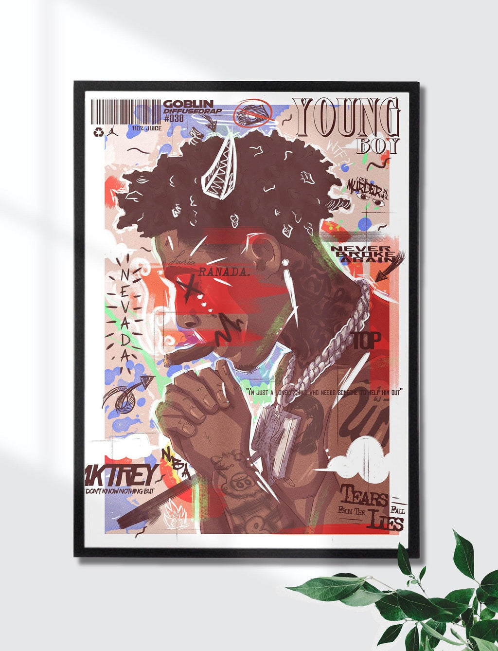 "NBA PROFILE" - Diffusedrap